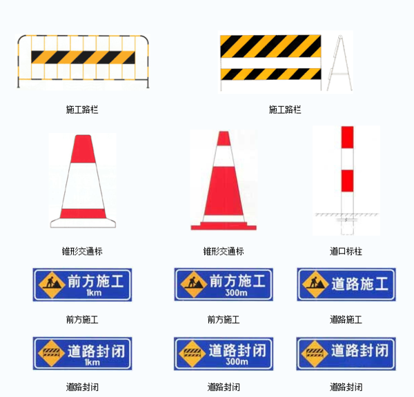 道路施工中安全标志设置与交通安全设施工程管理